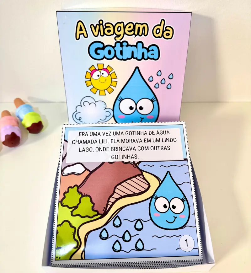 História na Caixa: A Viagem da Gotinha e o Ciclo da Água — amostra 3: Como usar a história em sala de aula