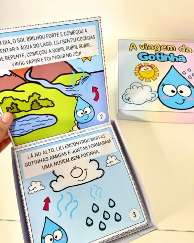 História na Caixa “A viagem da Gotinha” — amostra 2: Sobre o História na Caixa “A viagem da Gotinha”