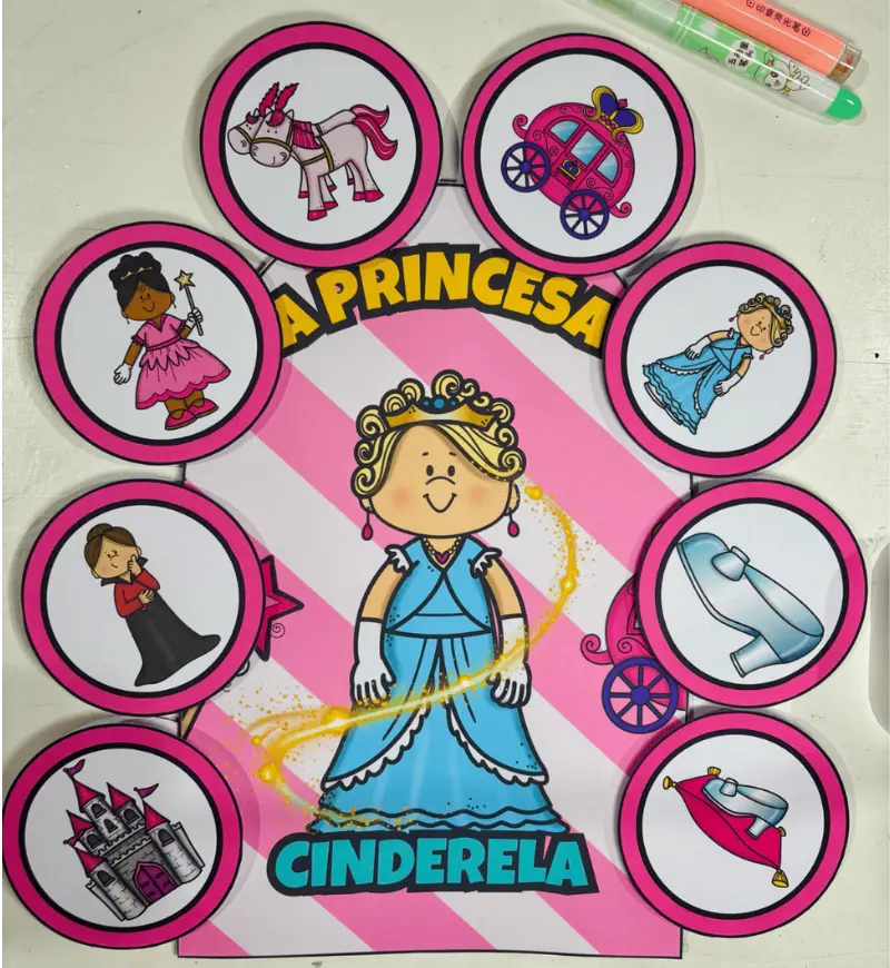 História na Luva Cinderela: PDF para Contação de Histórias — História para Educação Infantil: Conte o clássico da Cinderela…