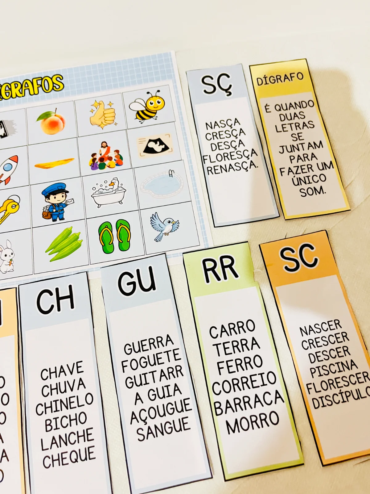 Identificando os Dígrafos (ch, nh, lh, rr, ss...) — amostra 3: Ensinar dígrafos pode ser leve, visual e muito mais…