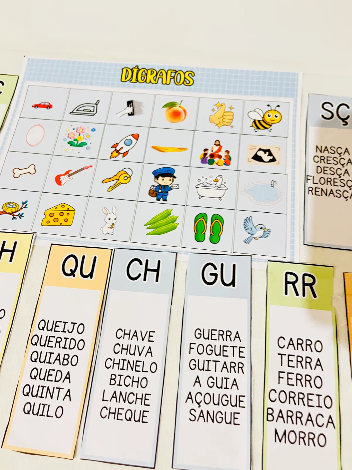 Identificando os Dígrafos (ch, nh, lh, rr, ss...) — capa do material