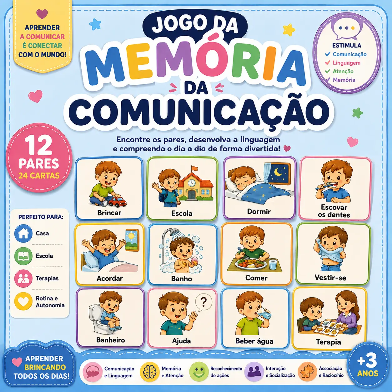 Jogo da Memória da Comunicação – 12 Pares de Carta — Jogos pedagógicos para Educação Infantil: Jogo da Memória da…