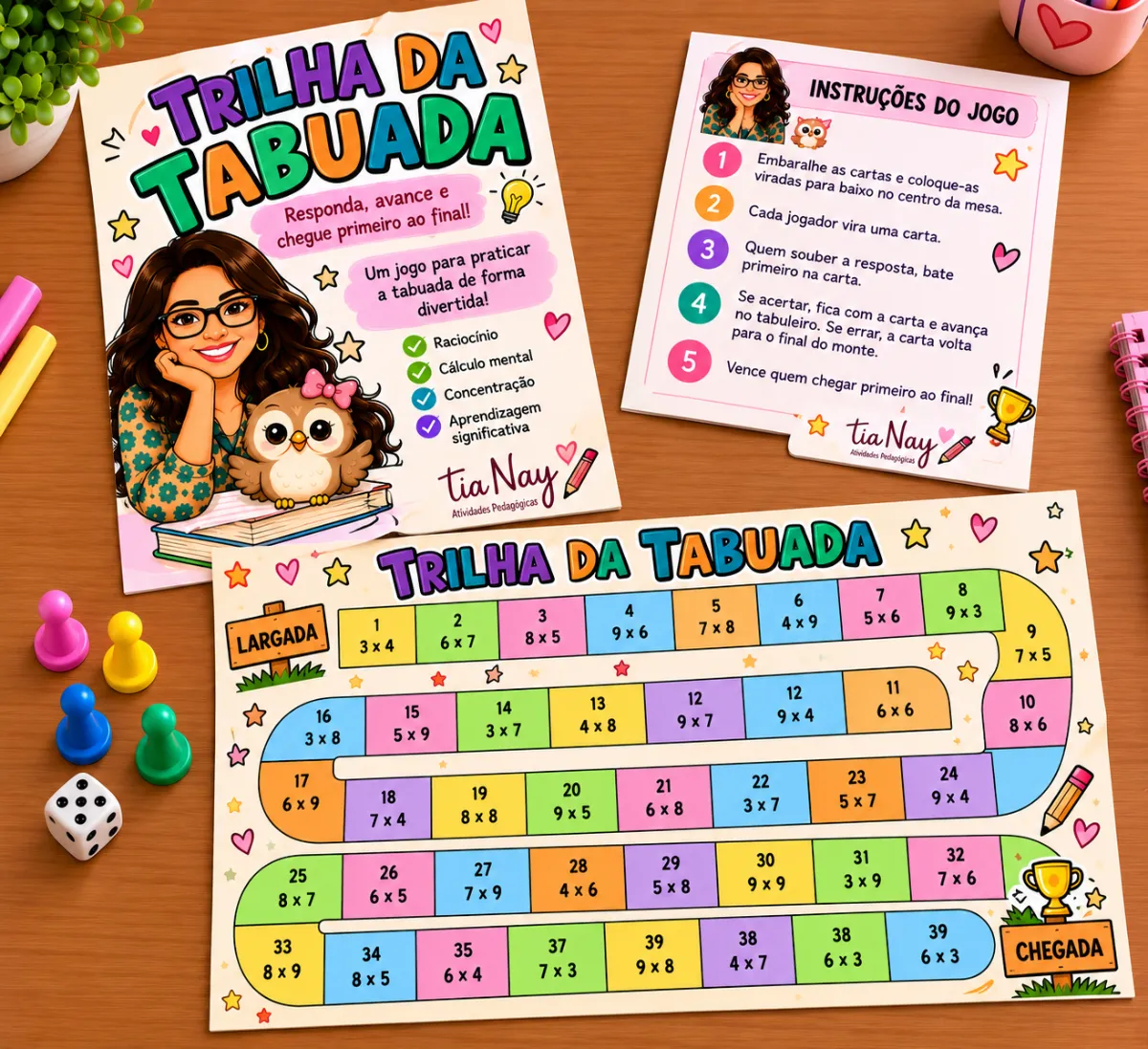 Jogo da Tabuada de Multiplicação- Trilha da Tabuada — Atividades para Ensino Fundamental I (1º–5º): Confira as orientações…