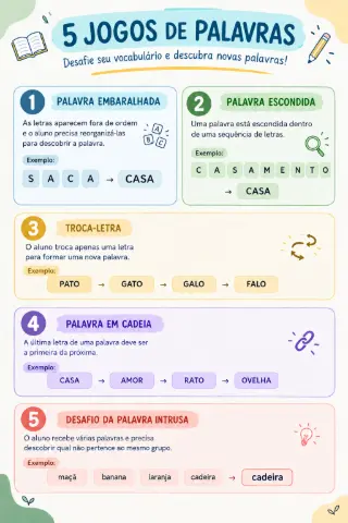JOGO DE PALAVRAS PARA RECOMPOSIÇÃO DO 6° ANO — capa do material