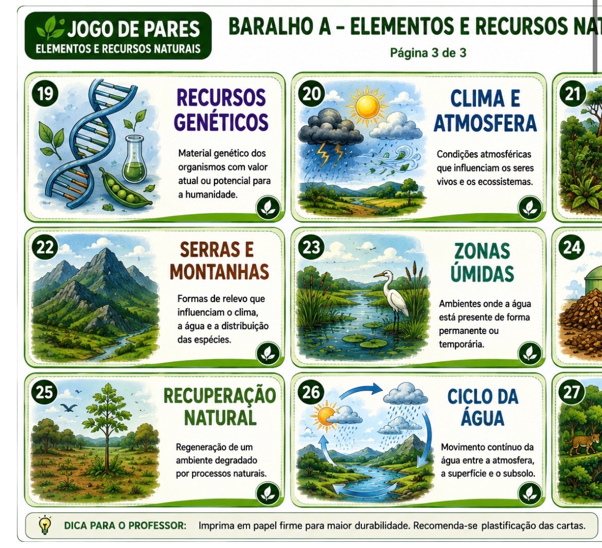 Jogo de Pares – Elementos e Recursos Naturais — amostra 2: Jogo educativo de pares sobre elementos e recursos naturais, com…