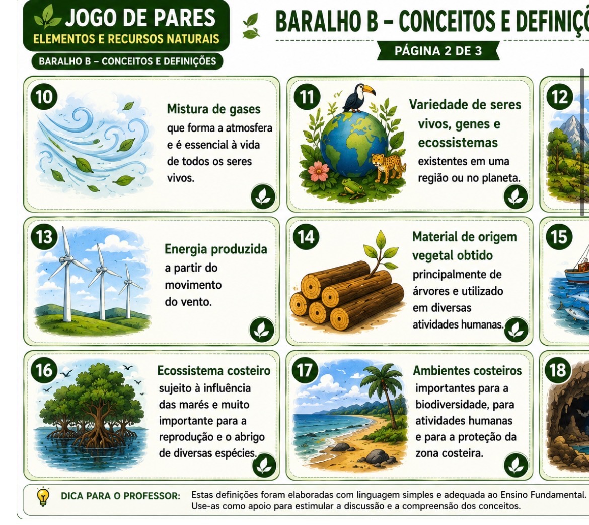 Jogo de Pares – Elementos e Recursos Naturais — amostra 5: Jogo educativo de pares sobre elementos e recursos naturais, com…