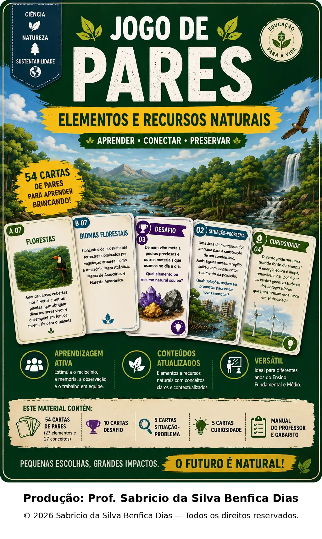 Jogo de Pares – Elementos e Recursos Naturais — capa do material