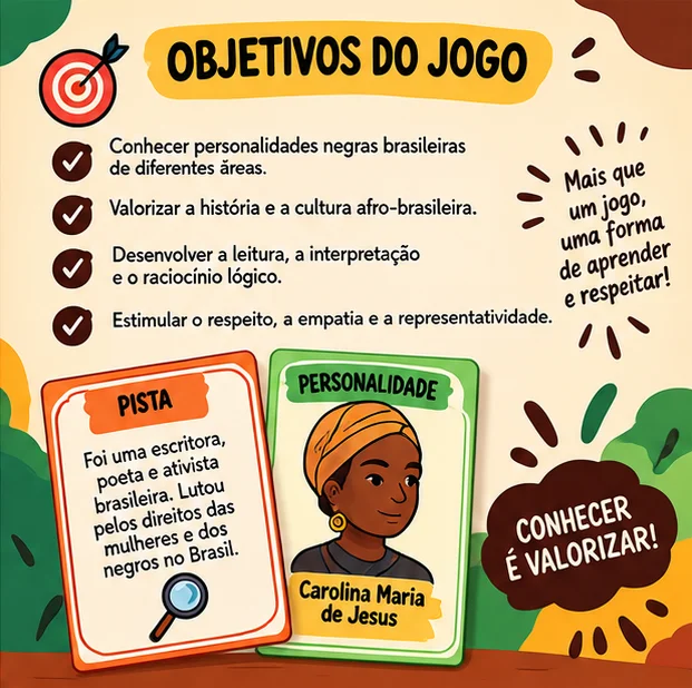 Jogo Detetives da História – Consciência Negra Ensino Fundamental PDF — amostra 1: Transforme suas aulas do Dia da… Jogo Detetives da História – Consciência Negra Ensino Fundamental PDF — amostra 1: Transforme suas aulas do Dia da…