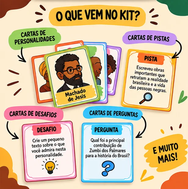Jogo Detetives da História – Consciência Negra Ensino Fundamental PDF — amostra 3: Jogo para o Dia da Consciência Negra,… Jogo Detetives da História – Consciência Negra Ensino Fundamental PDF — amostra 3: Jogo para o Dia da Consciência Negra,…