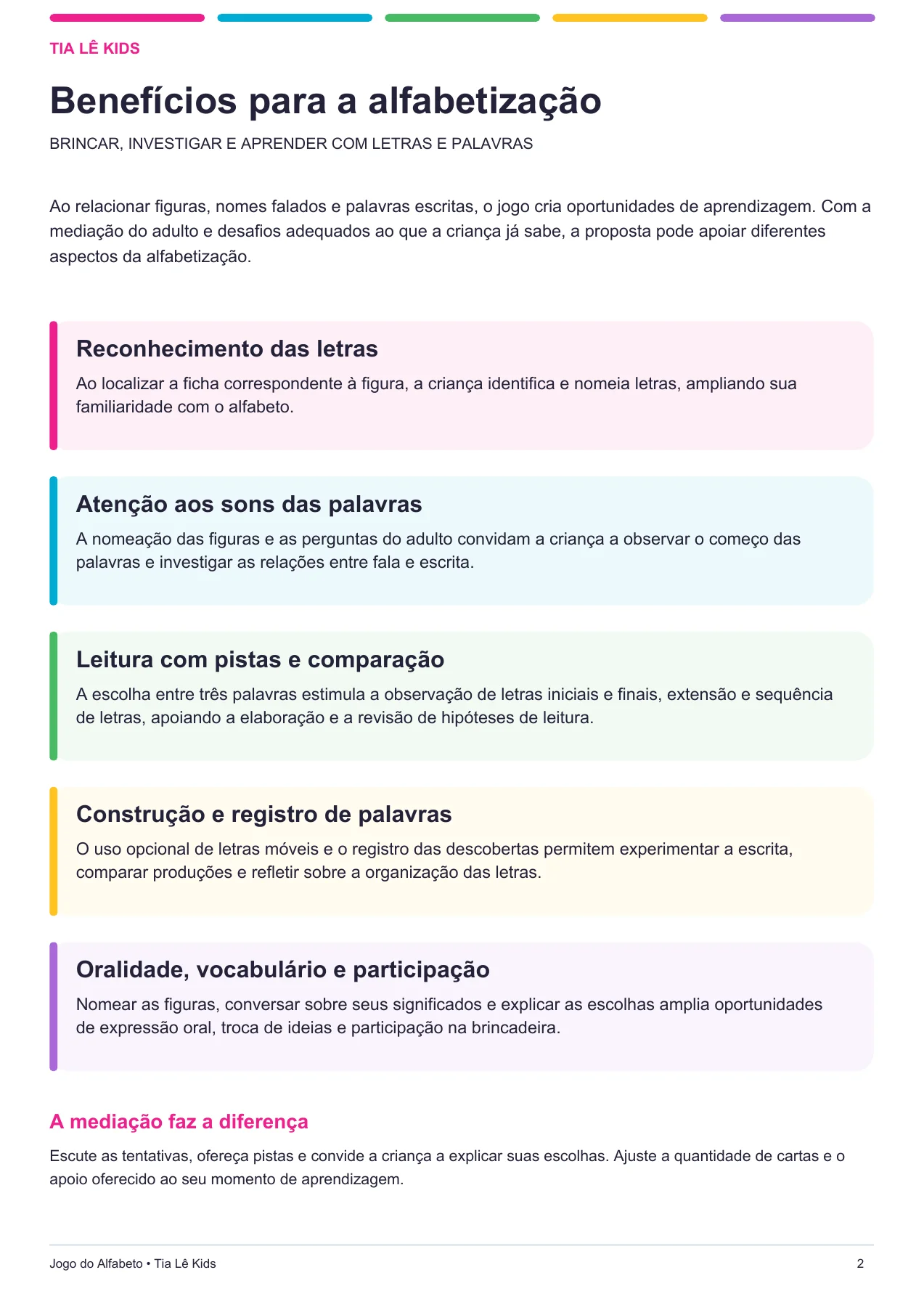 Jogo do Alfabeto – Figuras, Letras e Palavras | Tia Lê Kids — amostra 3: Para quem é indicado?