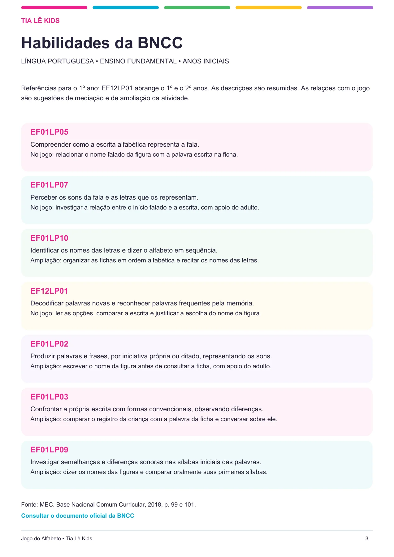 Jogo do Alfabeto – Figuras, Letras e Palavras | Tia Lê Kids — amostra 4: Produto digital em PDF para imprimir. Não há envio…