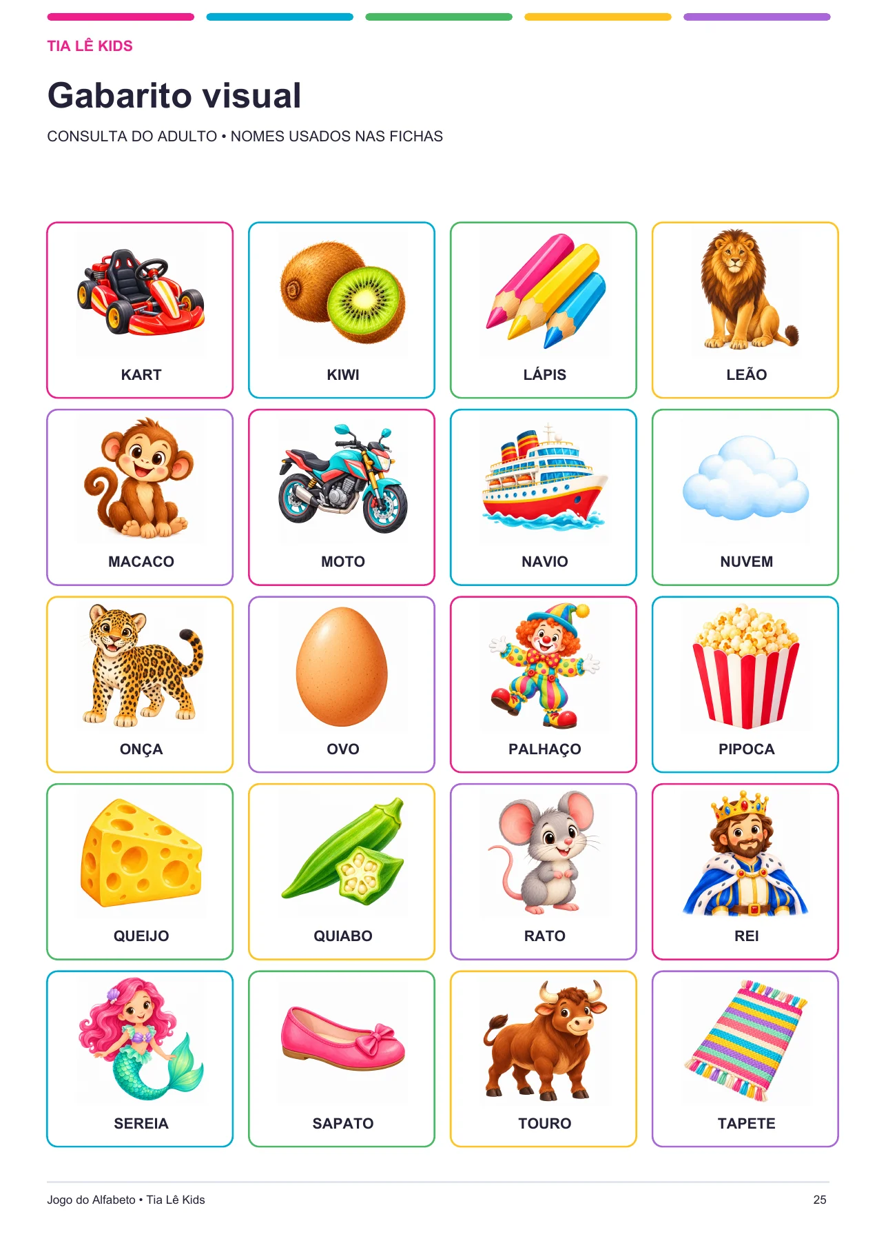 Jogo do Alfabeto – Figuras, Letras e Palavras | Tia Lê Kids — amostra 5: Aprender brincando, uma figura de cada vez