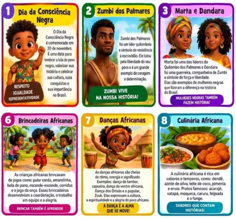 Jogo educativo- Curiosidades africanas — amostra 2: Consciência Negra - Jogo do BAFO sobre as curiosidades da cultura…