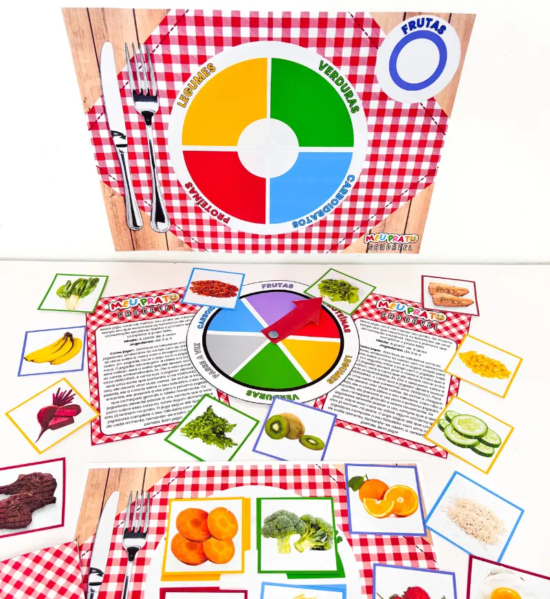 Jogo Meu Prato Saudável | Projeto alimentação Saudável PDF — Atividades para Todas as séries: As crianças aprendem sobre a…