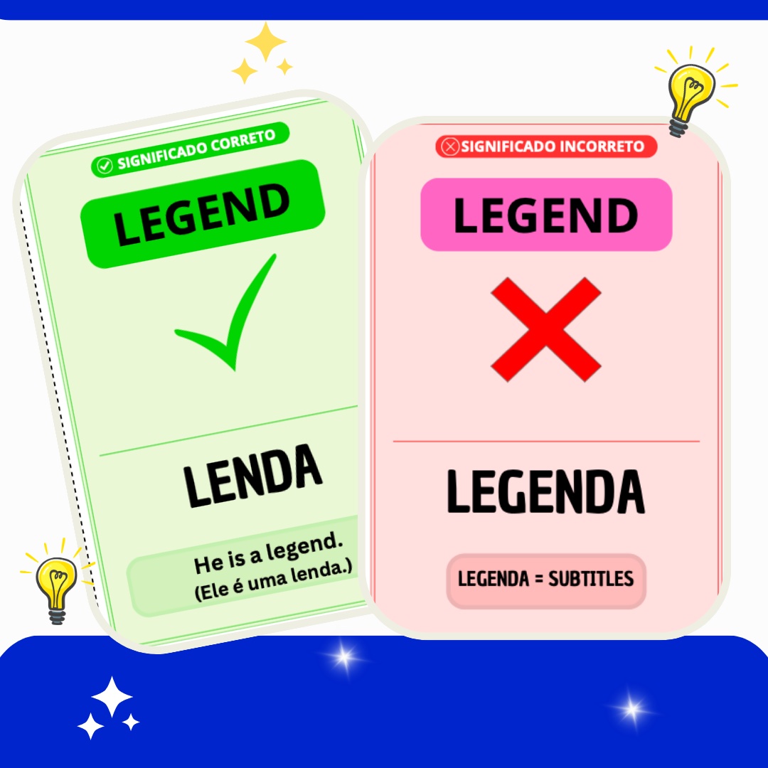 Jogos Falsos Cognatos Inglês: 15 Flashcards+3 Recursos Pedagógicos — amostra 1: O que é?