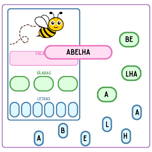Jogos pedagógicos em PDF: kit com 16 jogos e brinde matemático — amostra 6: Explore letras, sílabas, rimas e conceitos…