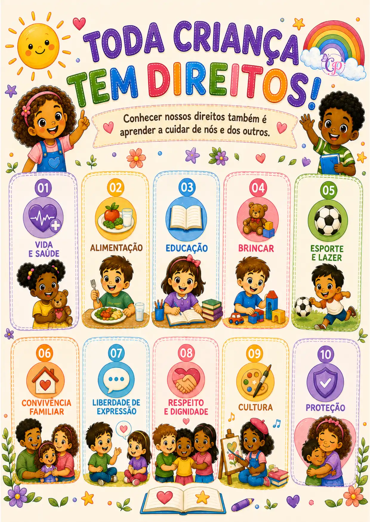 KIT 3 PAINÉIS DIA DAS CRIANÇAS - COLEÇÃO MEUS DIREITOS MEUS DEVERES — amostra 2: ✨ Kit com 3 painéis educativos de Direitos…