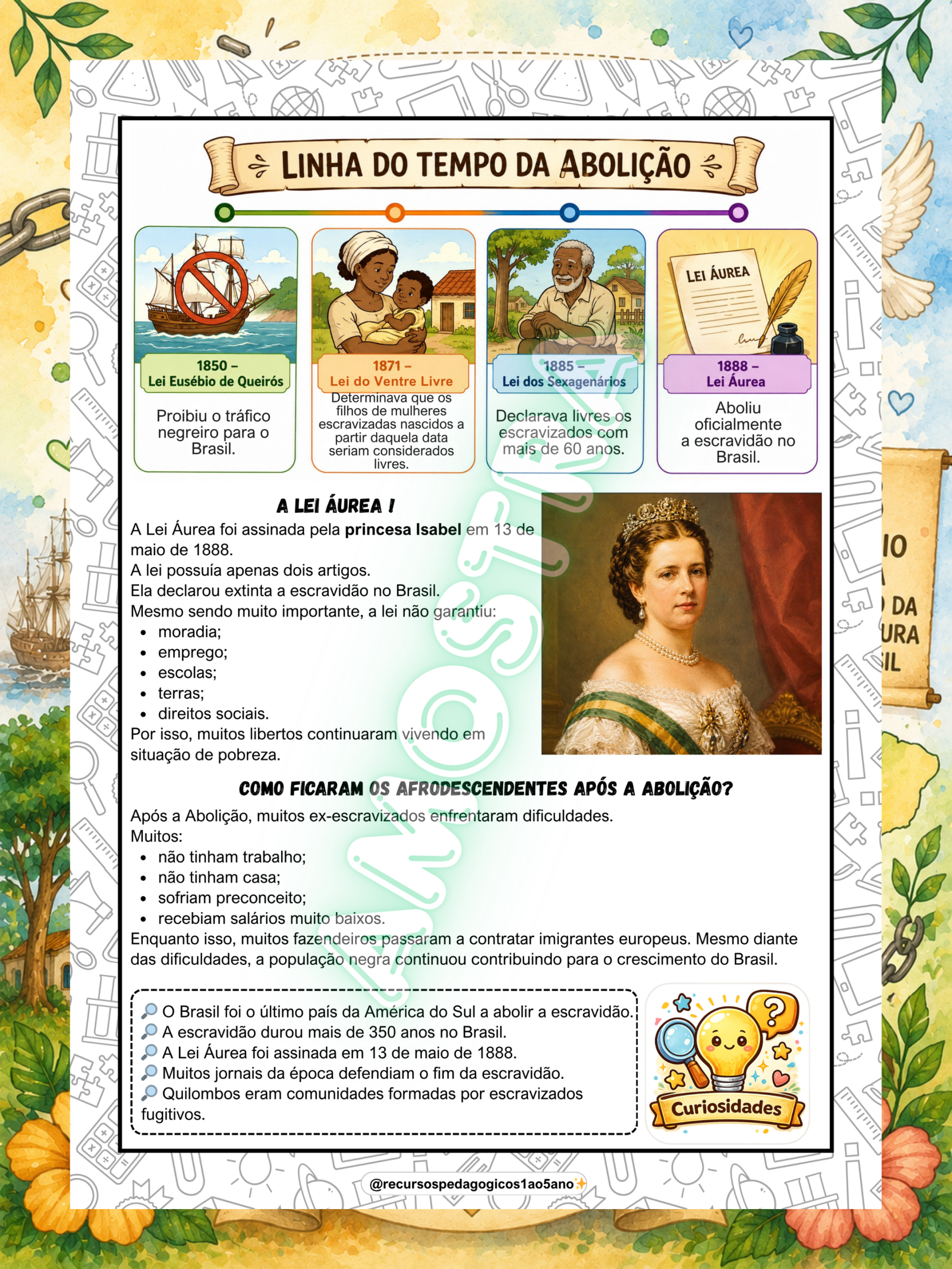 Kit Abolição da Escravatura – Textos, Interpretação e Personalidades Negras | 5º ano — amostra 1: Sobre o Kit Abolição da…