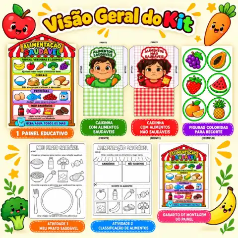 Kit Alimentação Saudável para Educação Infantil . — amostra 5: Kit Alimentação Saudável em PDF com 33 páginas, painel…