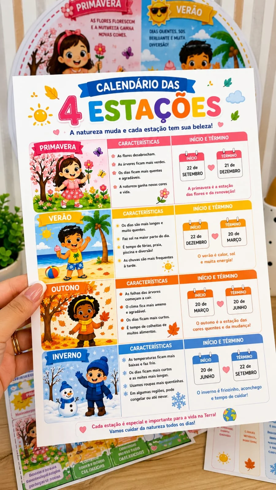 KIT AS 4 ESTAÇÕES DO ANO- CIENCIAS ALFABETIZAÇÃO — amostra 3: O Kit As 4 Estações do Ano é um material colorido, visual e…