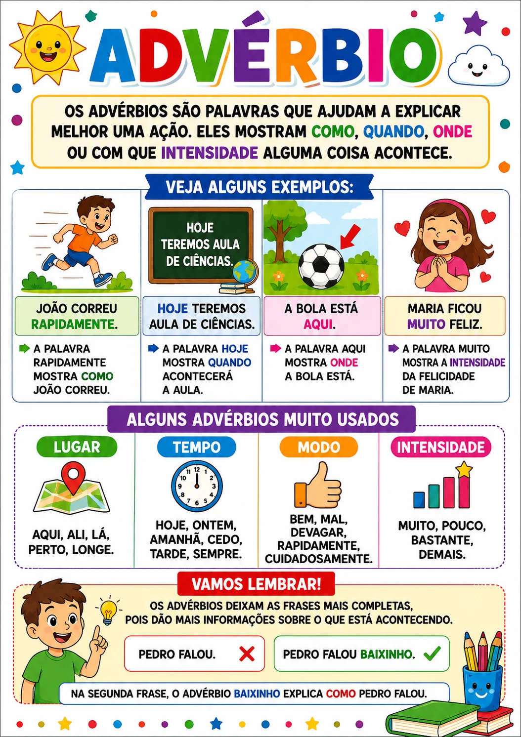 📚✨ KIT COM 10 ATIVIDADES – ADVÉRBIOS E GÊNERO TEXTUAL: TIRINHAS ✨📚 — amostra 2: 📚✨ KIT COM 10 ATIVIDADES – ADVÉRBIOS E…
