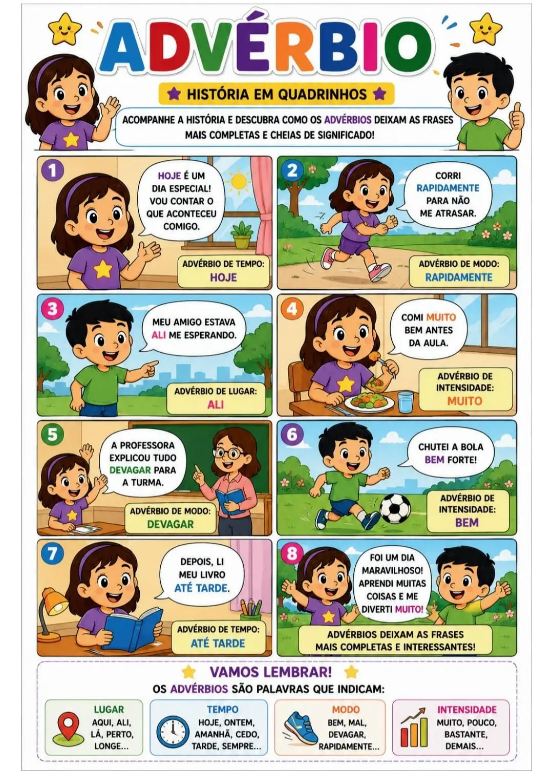 📚✨ KIT COM 10 ATIVIDADES – ADVÉRBIOS E GÊNERO TEXTUAL: TIRINHAS ✨📚 — amostra 6: 📚✨ KIT COM 10 ATIVIDADES – ADVÉRBIOS E…
