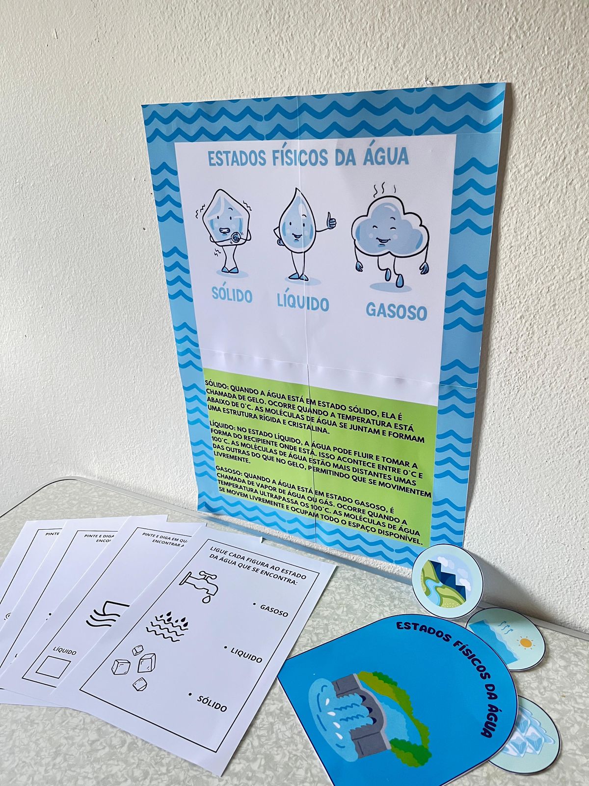Kit de atividades: estados físicos da água – PDF para Imprimir — capa do material
