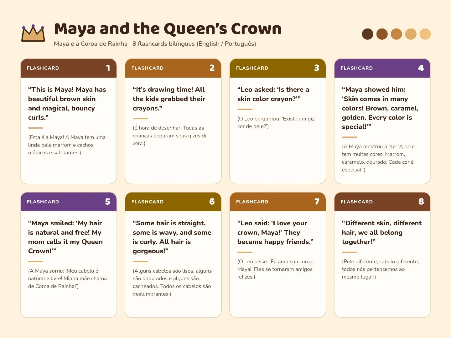Sequência didática "Black Counsciousness Day" — amostra 1: MAYA AND THE QUEEN'S CROWN – STORY + VOCABULARY Sequência didática "Black Counsciousness Day" — amostra 1: MAYA AND THE QUEEN'S CROWN – STORY + VOCABULARY