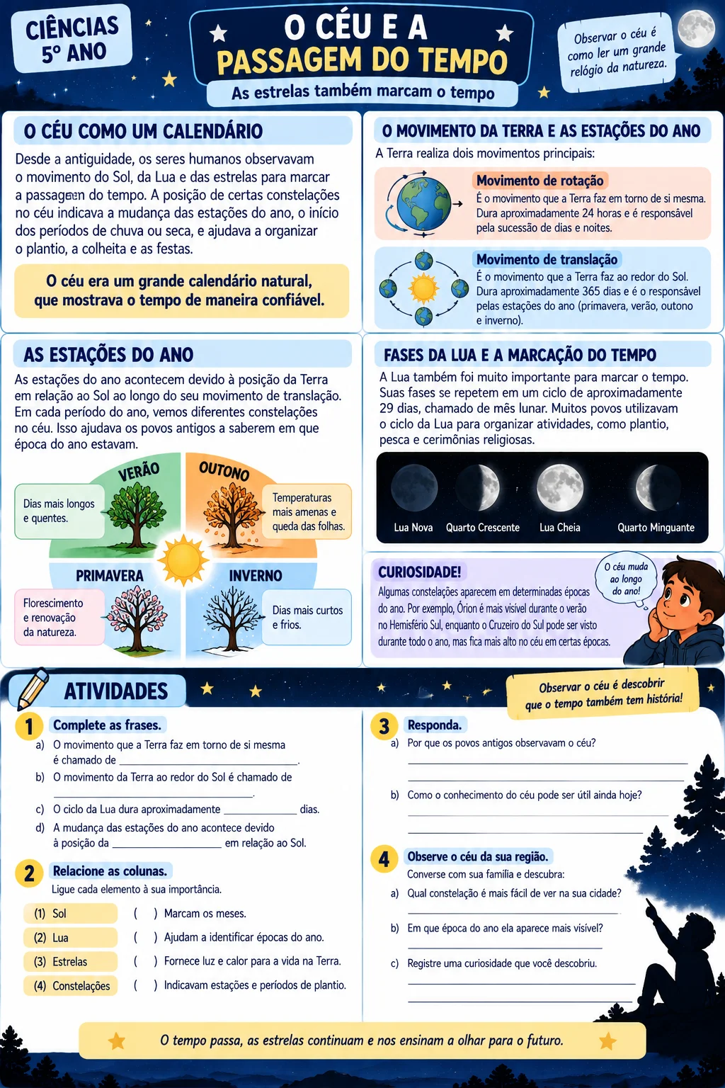 Kit de Ciências – As Constelações | 5º Ano — amostra 1: AS CONSTELAÇÕES – CIÊNCIAS | 5º ANO