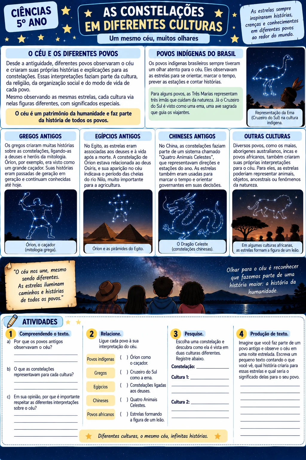 Kit de Ciências – As Constelações | 5º Ano — amostra 3: Material completo sobre constelações para o 5º ano, com textos…