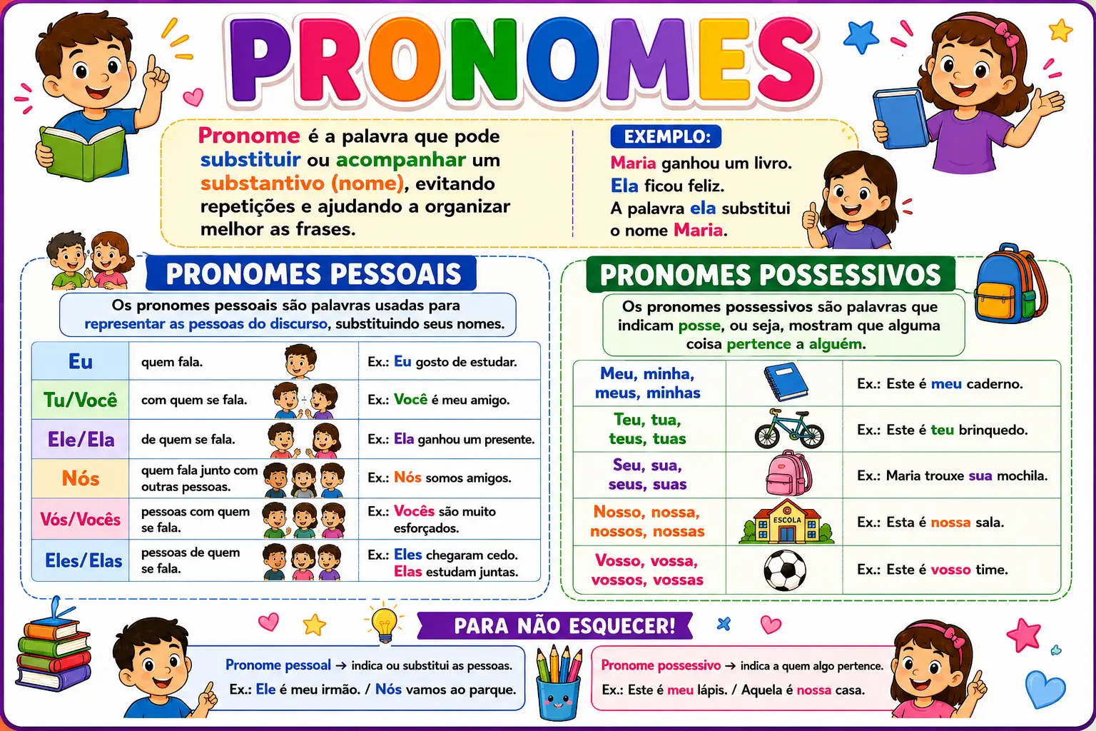 KIT DE LÍNGUA PORTUGUESA – CONCEITOS E ATIVIDADES — amostra 3: KIT DE LÍNGUA PORTUGUESA – CONCEITOS E ATIVIDADES | 3º ANO…