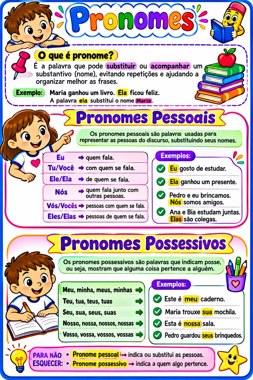 KIT DE LÍNGUA PORTUGUESA – CONCEITOS E ATIVIDADES — amostra 4: KIT DE LÍNGUA PORTUGUESA – CONCEITOS E ATIVIDADES | 3º ANO…