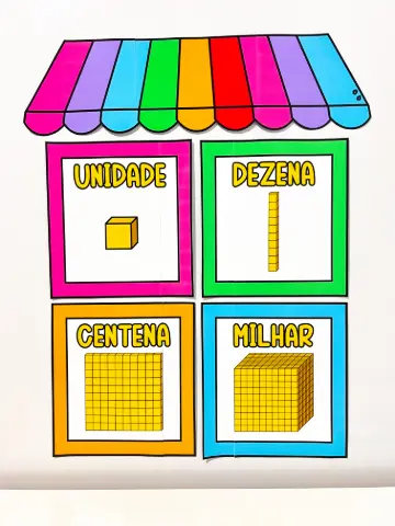 Kit de Material Dourado para Alfabetização Matemática — capa do material