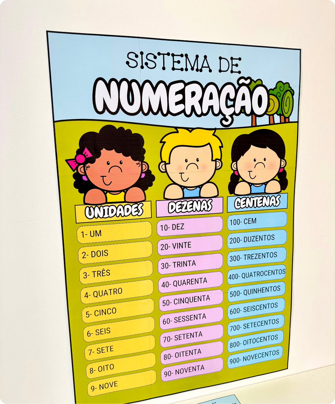 Kit de numeração para imprimir — Educação Infantil e Anos Iniciais — amostra 2: Para quais professores e turmas