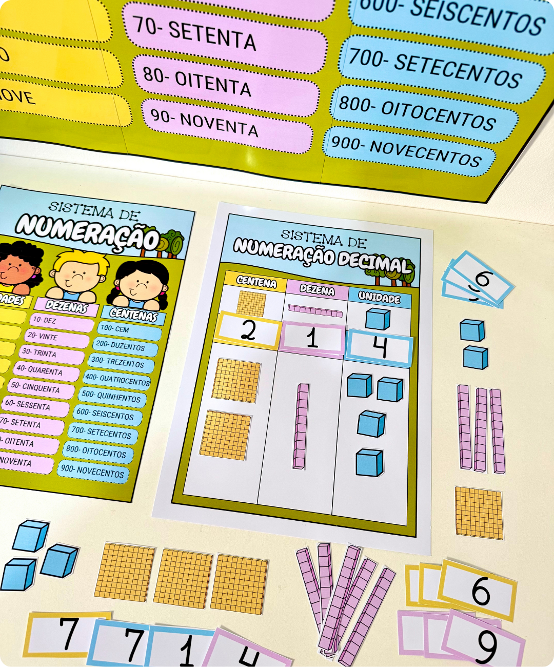 Kit de numeração para imprimir — Educação Infantil e Anos Iniciais — amostra 7: Leve o sistema de numeração para a sala com…