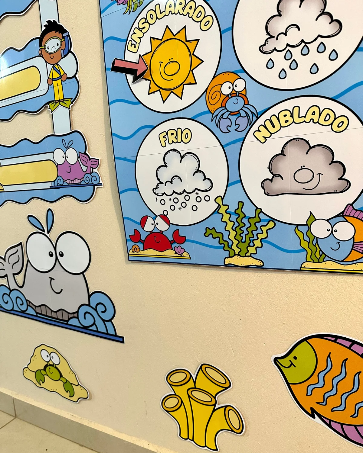 Kit decoração de sala de aula – Fundo do mar — amostra 1: Transforme sua sala de aula em um ambiente acolhedor, organizado…