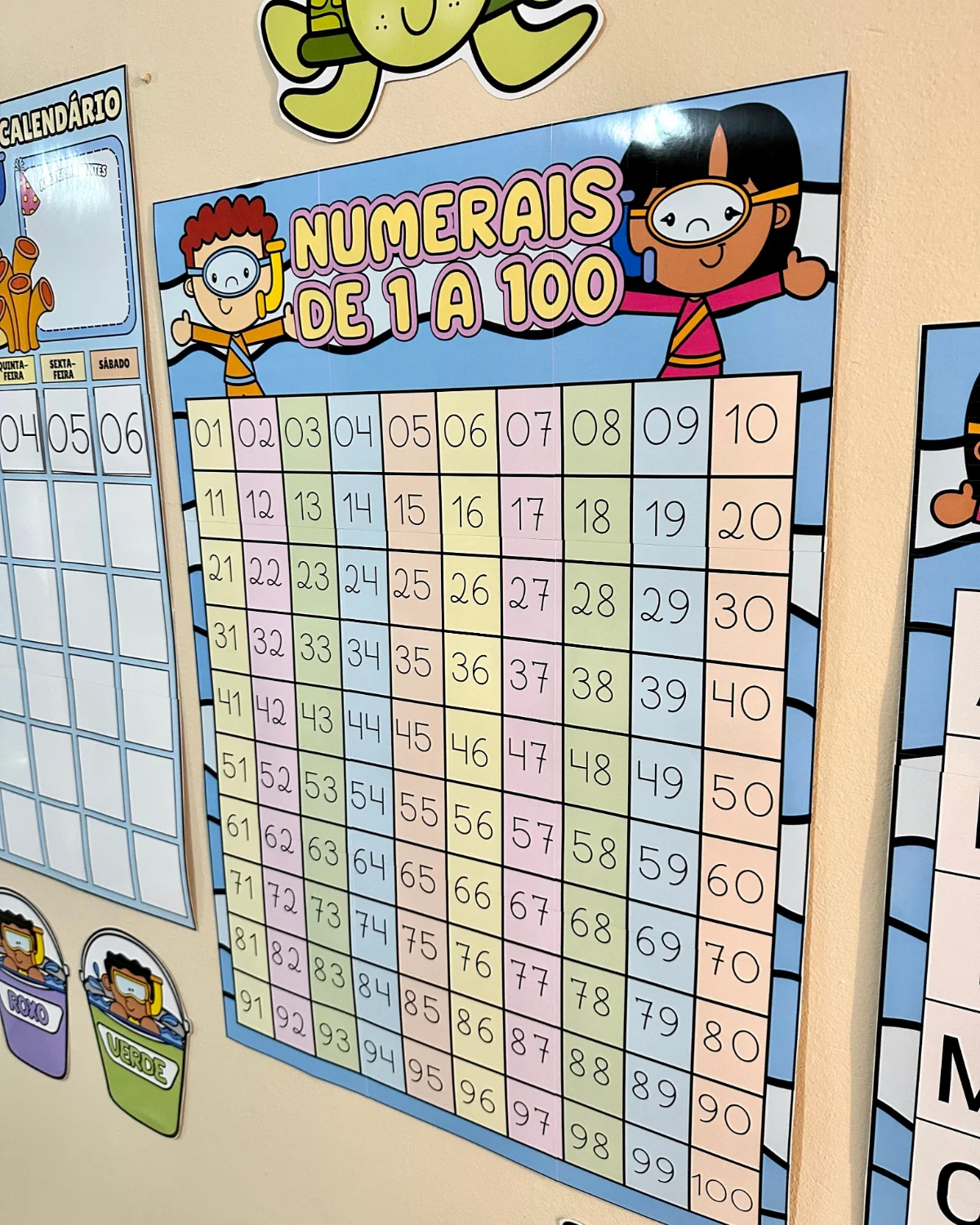 Kit decoração de sala de aula – Fundo do mar — amostra 4: Transforme sua sala de aula em um ambiente acolhedor, organizado…