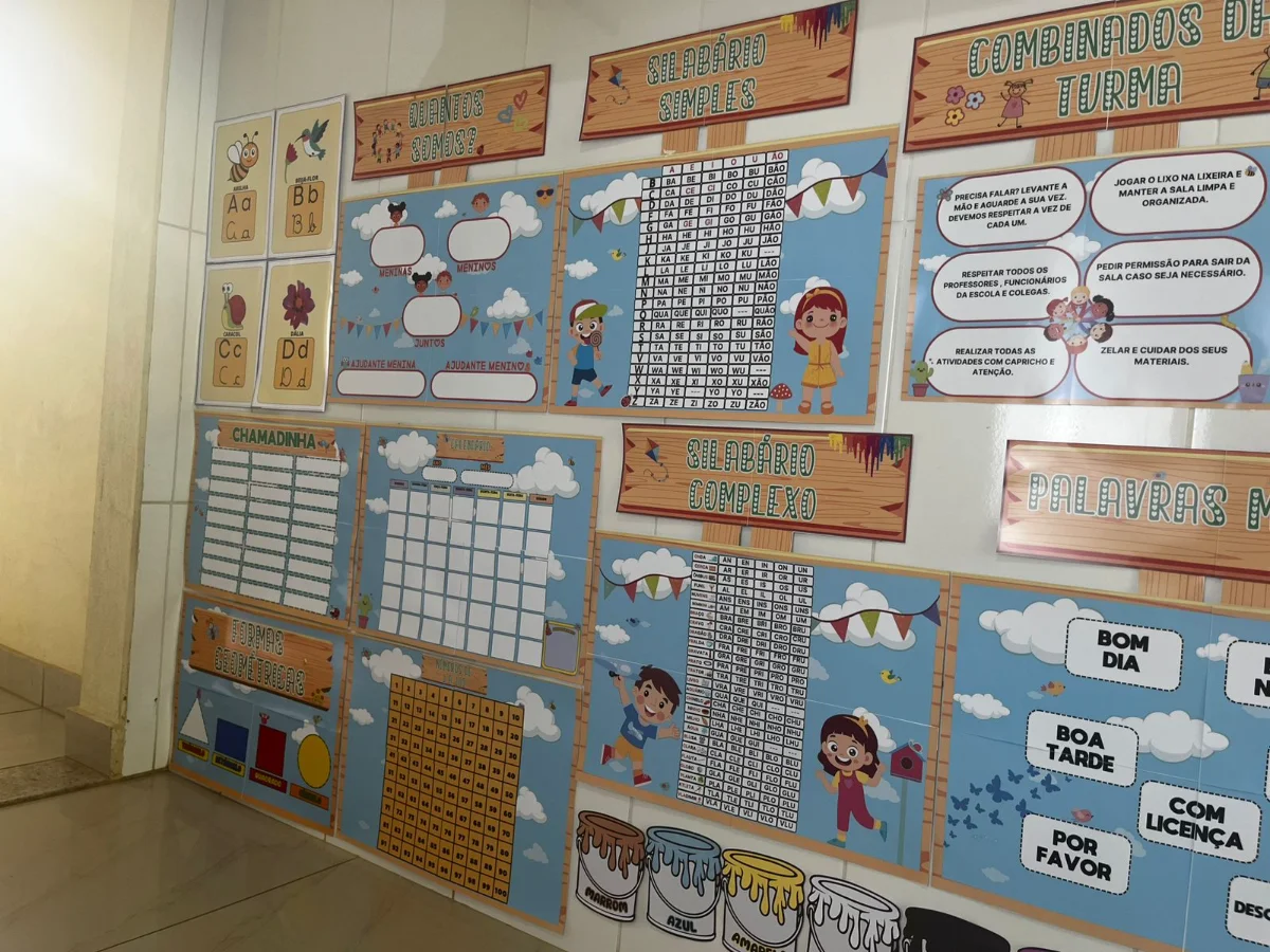 Kit Decoração de Sala de Aula Natureza – Painéis de Rotina, Alfabeto e Silabário Ilustrado — Alfabetização para Educação…