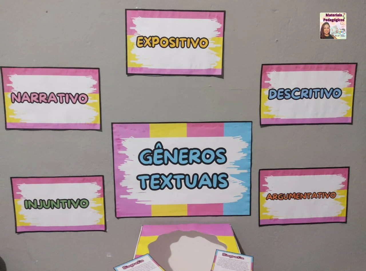 Kit gêneros textuais – PDF para Imprimir — amostra 2: Sobre o KIT GÊNEROS TEXTUAIS