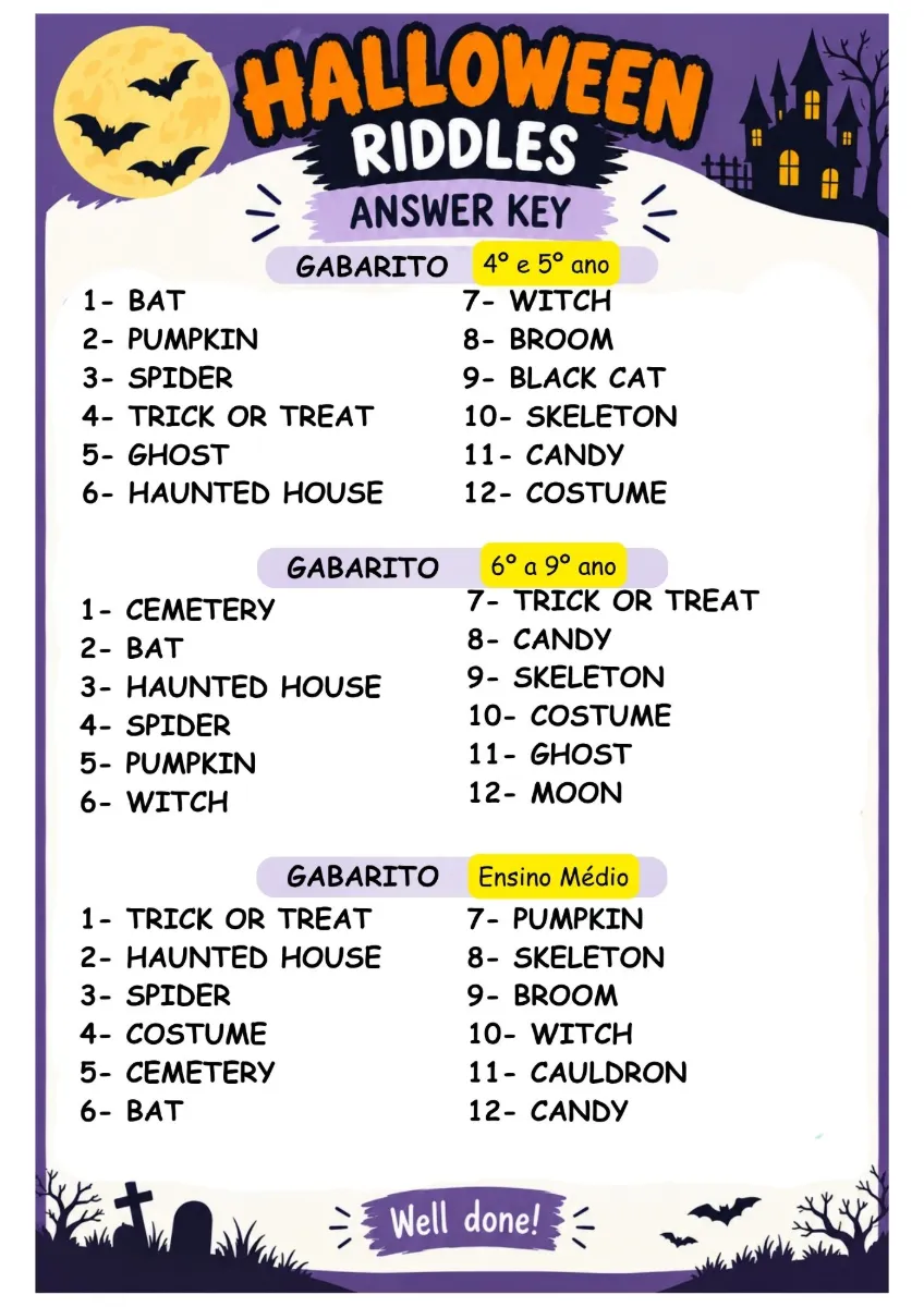 Kit Halloween Riddles Charadas em Inglês 3 Níveis de Ensino — amostra 6: O Kit Halloween Riddles traz charadas com pistas…