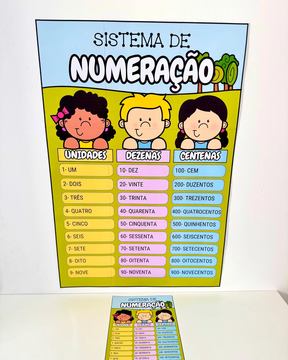 Kit Interativo Sistema de Numeração Decimal — amostra 2: Sobre o Kit Interativo Sistema de Numeração Decimal