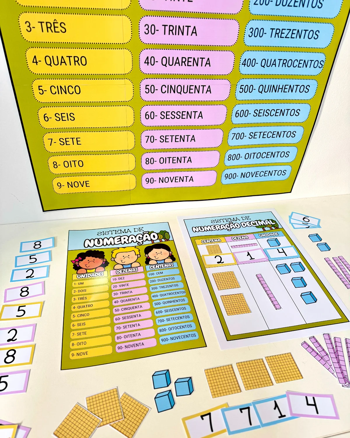 Kit Interativo Sistema de Numeração Decimal — capa do material
