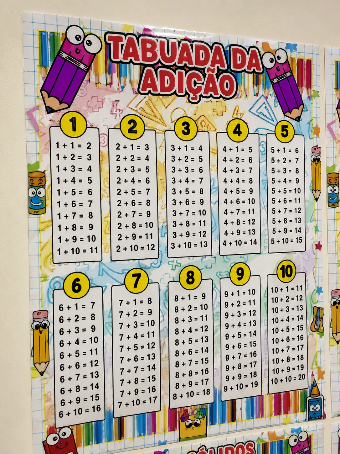 KIT MATEMÁTICA NA PAREDE - PAINÉIS PEDAGÓGICOS — amostra 1: O que vem no material