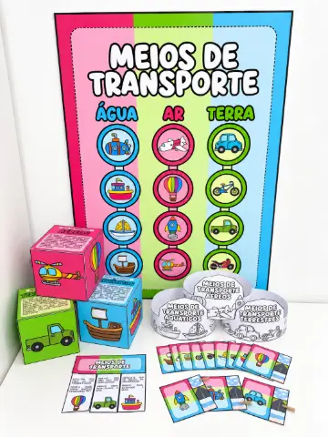 Kit Meios de Transporte – Atividades para Educação Infantil — capa do material