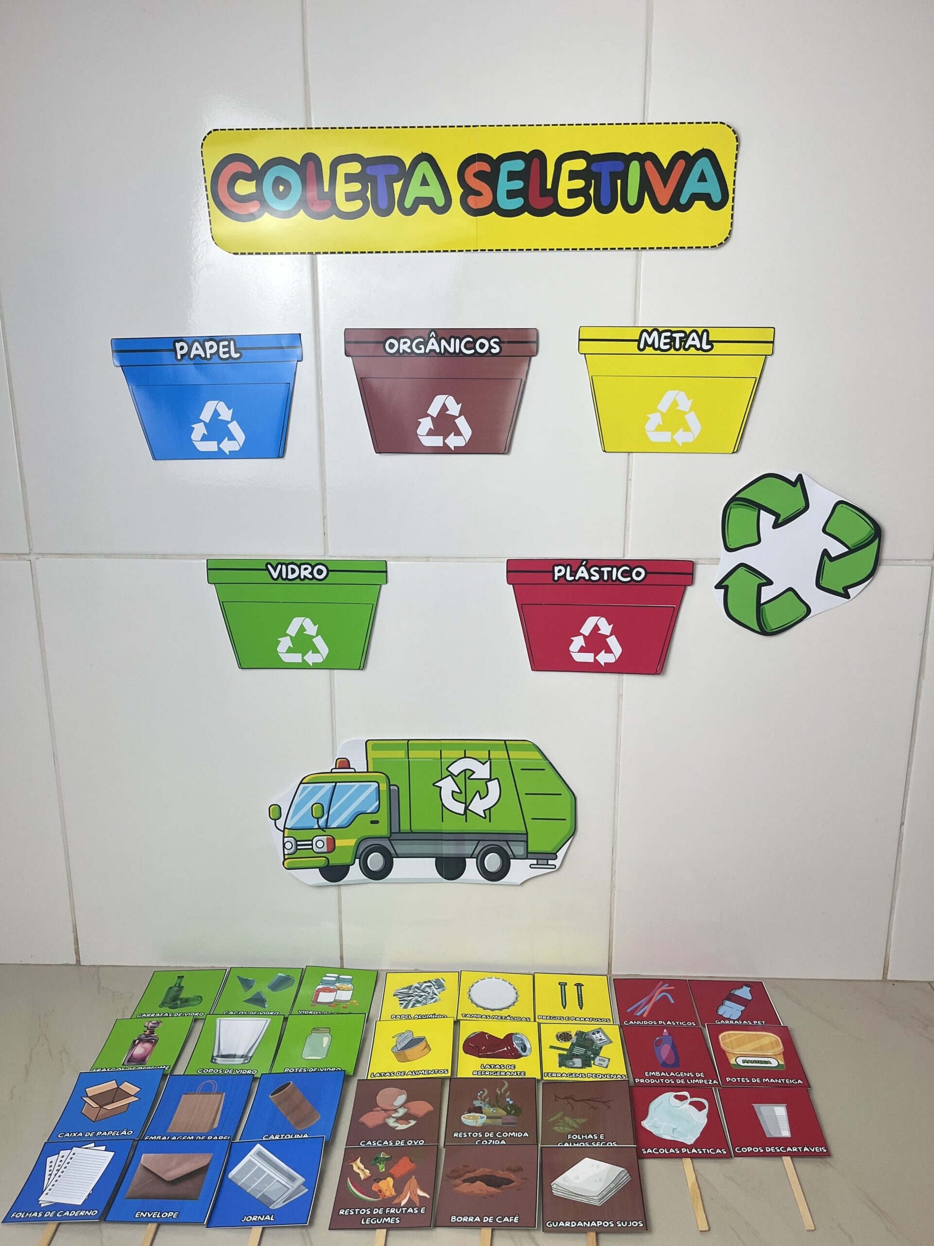 Kit painel coleta seletiva - acompanha bônus exclusivo – PDF para Imprimir — Atividades para Educação Infantil: PAINEL KIT…