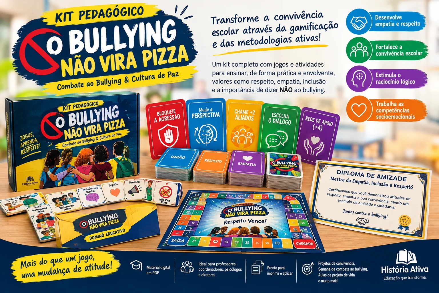 🛑 Kit Pedagógico "O Bullying Não Vira Pizza" — Jogos pedagógicos para Educação Infantil: O projeto "O Bullying Não Vira…