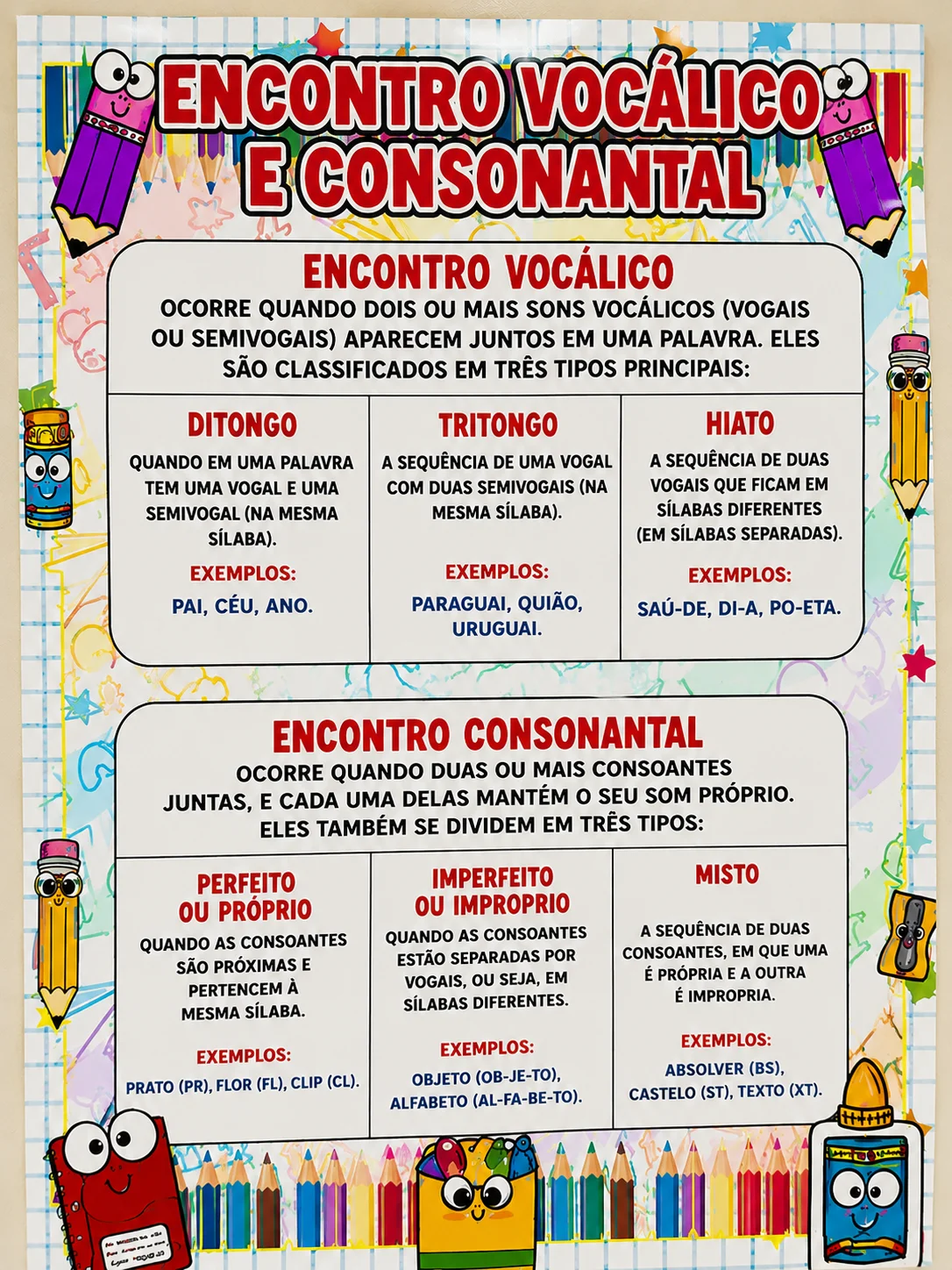 KIT PORTUGUÊS NA PAREDE – PAINÉIS PEDAGÓGICOS — amostra 2: Sobre o KIT PORTUGUÊS NA PAREDE – PAINÉIS PEDAGÓGICOS KIT PORTUGUÊS NA PAREDE – PAINÉIS PEDAGÓGICOS — amostra 2: Sobre o KIT PORTUGUÊS NA PAREDE – PAINÉIS PEDAGÓGICOS