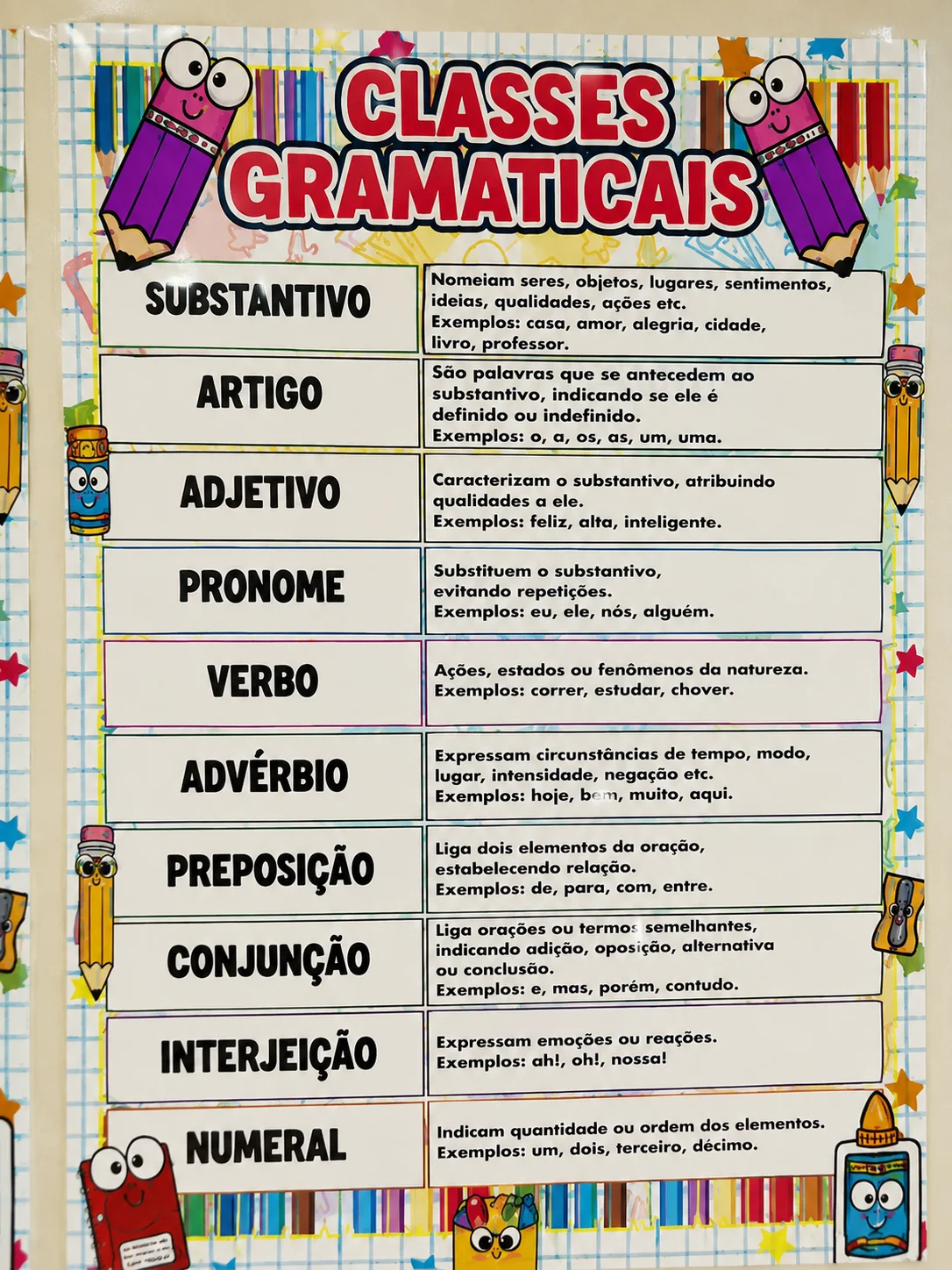 KIT PORTUGUÊS NA PAREDE – PAINÉIS PEDAGÓGICOS — amostra 6: Transforme sua sala de aula em um ambiente ainda mais rico em… KIT PORTUGUÊS NA PAREDE – PAINÉIS PEDAGÓGICOS — amostra 6: Transforme sua sala de aula em um ambiente ainda mais rico em…