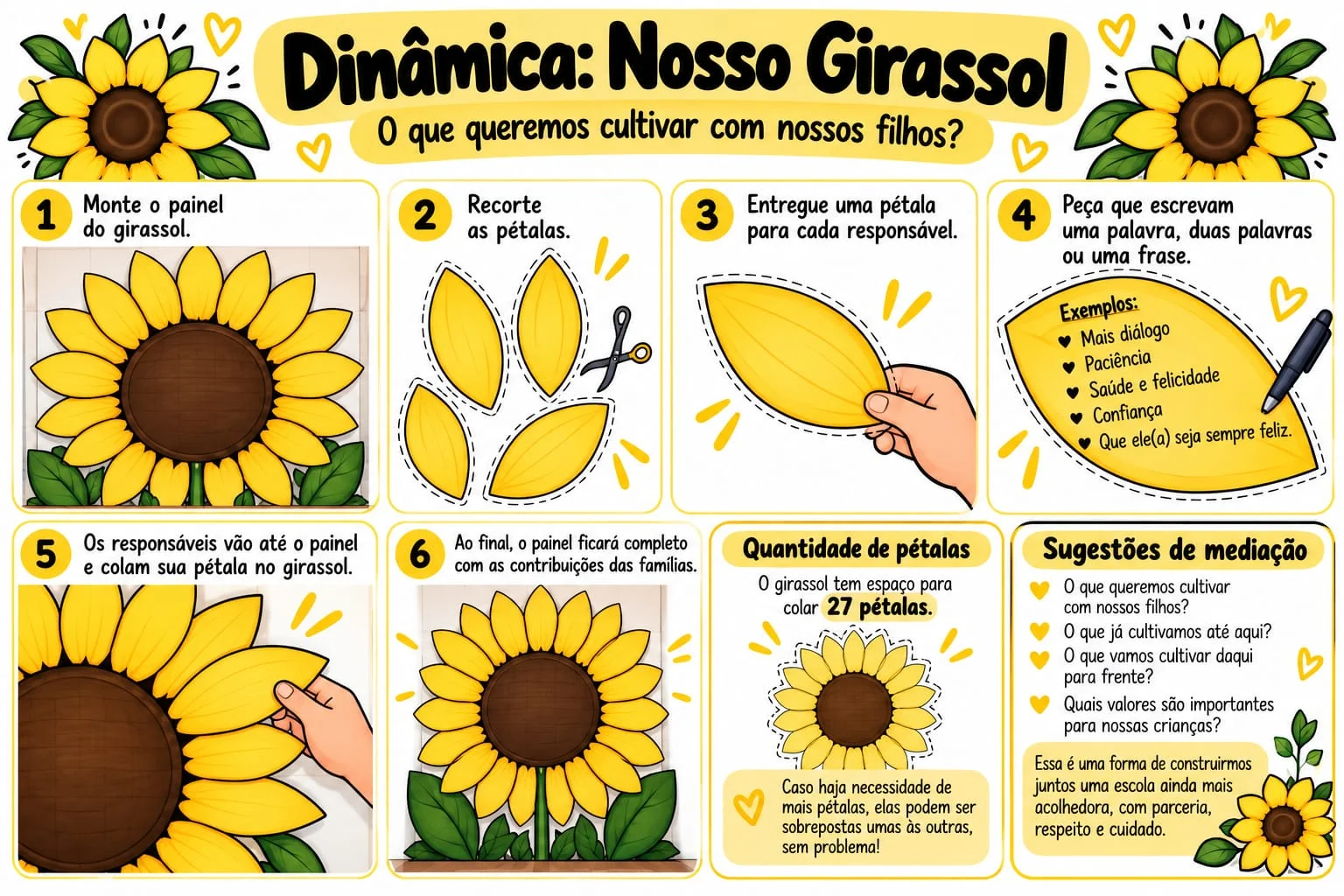 Kit Reunião de Pais com painel - Tema girassol — amostra 4: 💛 Mensagem para os pais