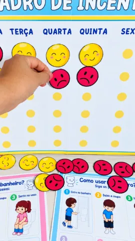 KIT ROTINA DO BANHEIRO – INCENTIVANDO A AUTONOMIA 💙 — amostra 1: É um recurso visual e lúdico desenvolvido para auxiliar…